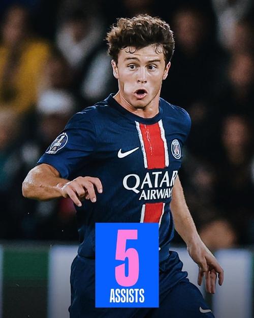 技巧挑战赛名单出炉