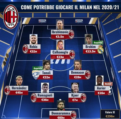 DOTA2国际邀请赛淘汰赛赛程正式公布