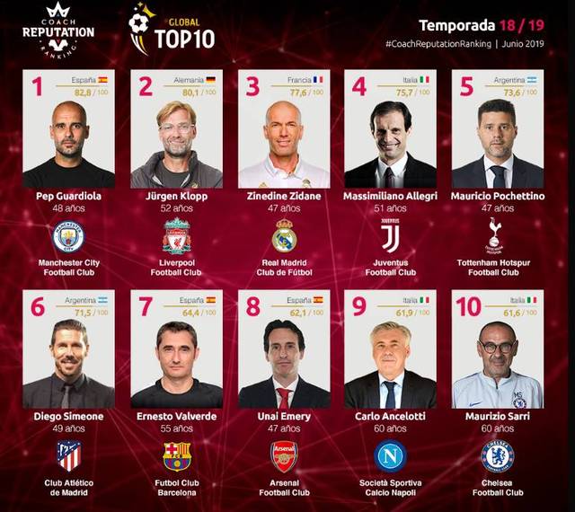 射雕手游剑飞85流觞曲水梅超风打法攻略